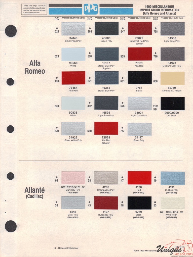 1990 Alfa-Romeo PPG Paint Charts